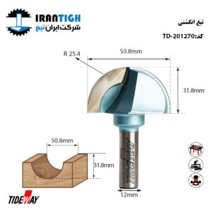 تیغ شیارزن انگشتی شفت ۱۲ عرض 50/8 میلی‌متر